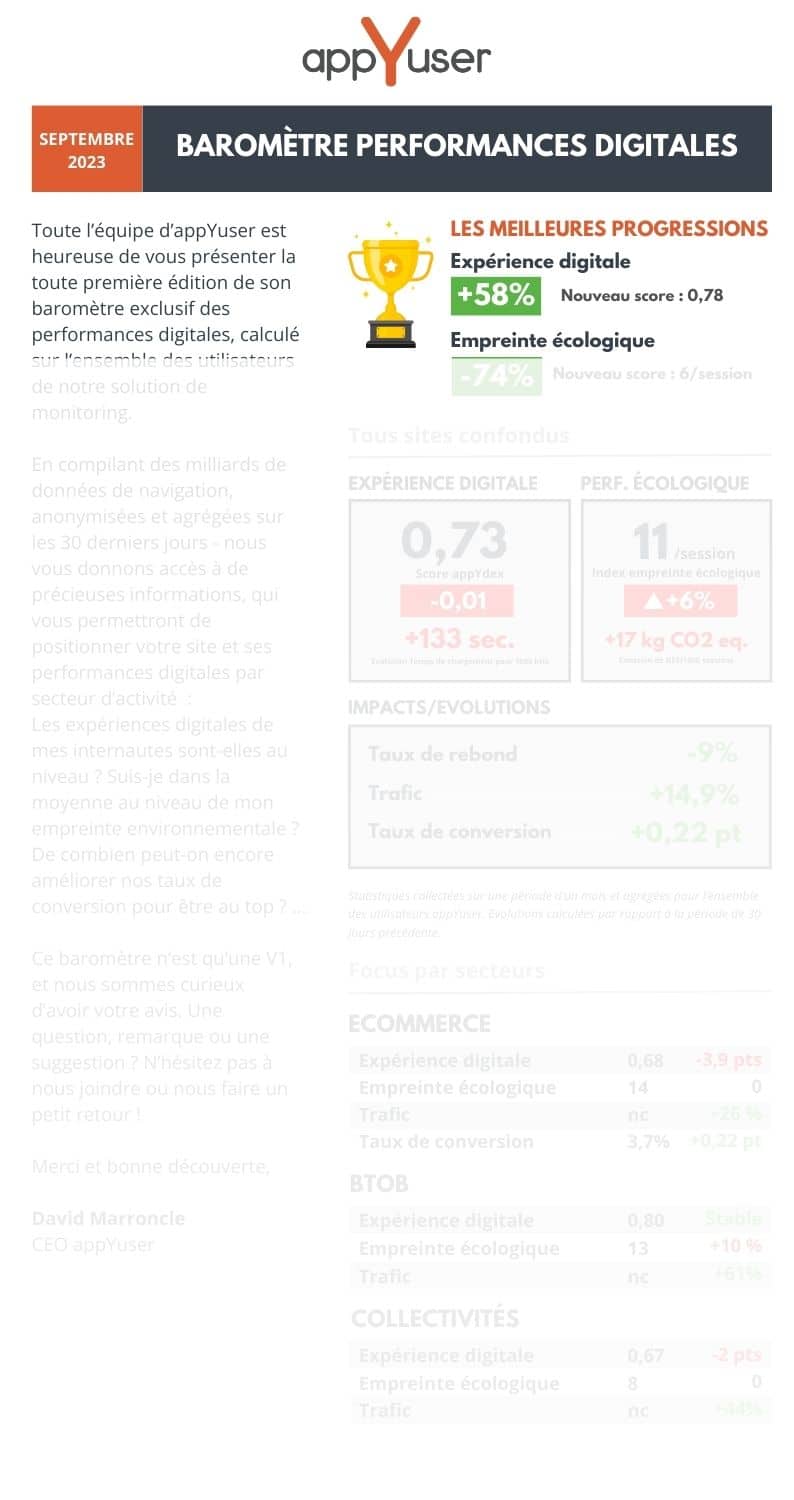 barometre performances digitales 09 2023