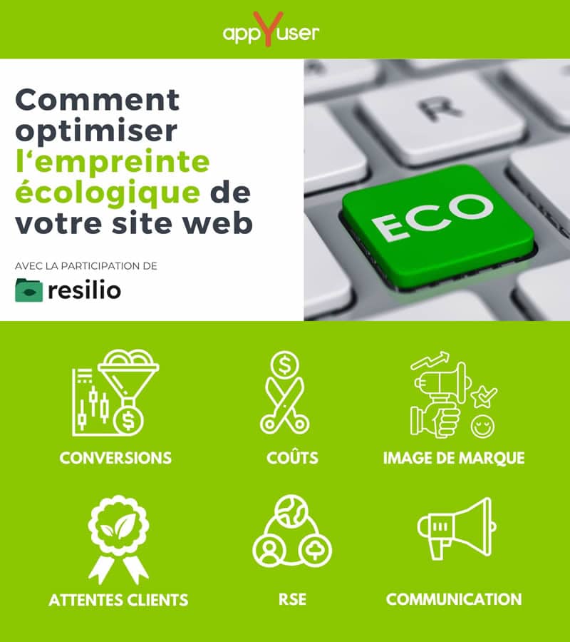 optimisation impact environnemental couv