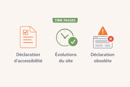 Déclaration d’accessibilité RGAA